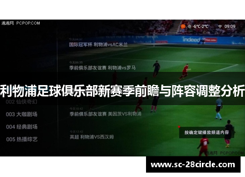 利物浦足球俱乐部新赛季前瞻与阵容调整分析 利物浦足球俱乐部新赛季前瞻与阵容调整分析